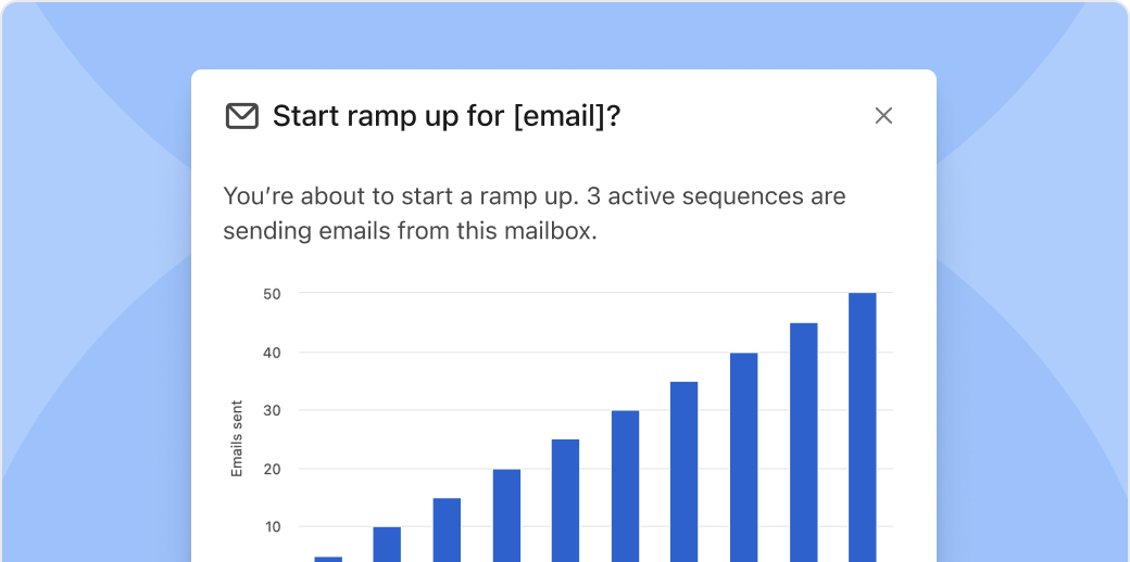 Inbox Ramp Up Header